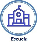 Acerca de Nuestra escuela